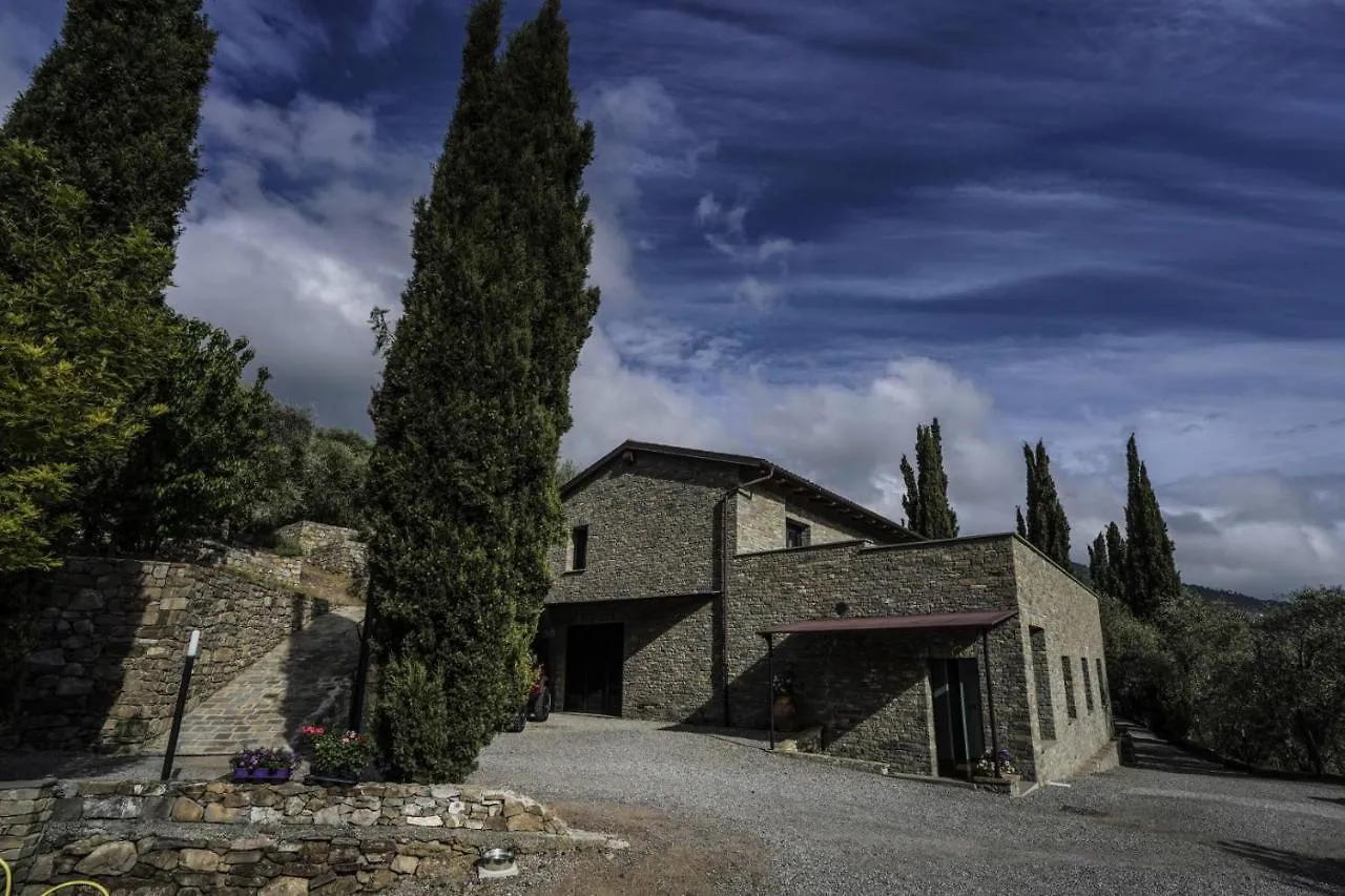 B&B Il Pianolo contacts